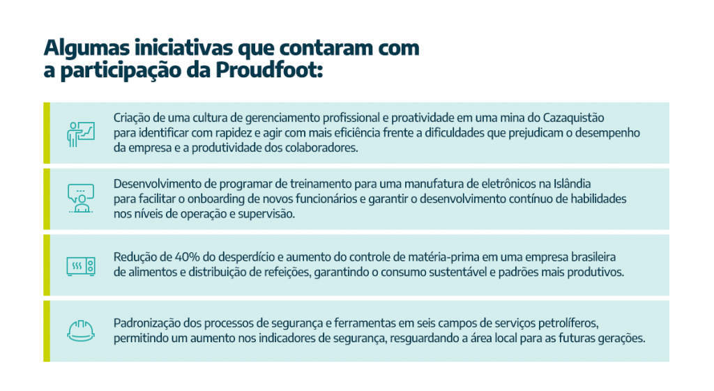 ESG: Transformando Desafios Em Oportunidades - Proudfoot Brasil